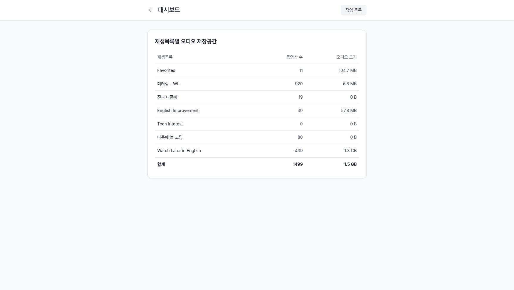 mytube 대시보드